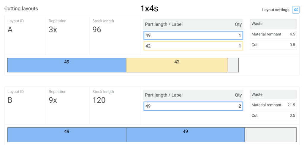cutting list diagram for the project